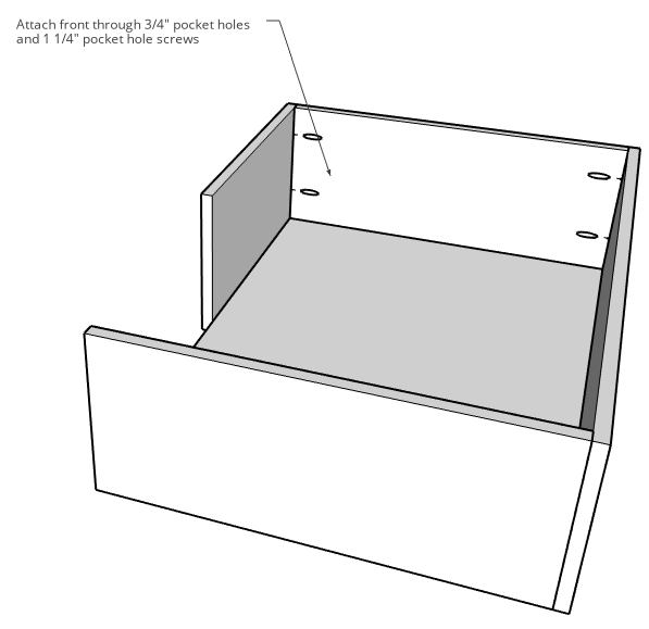 Dog Bed Instructions Vermont